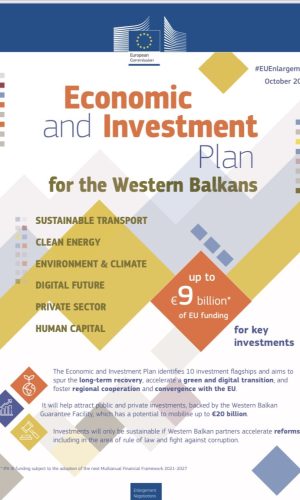 Economic and Investment Plan for the Western Balkans